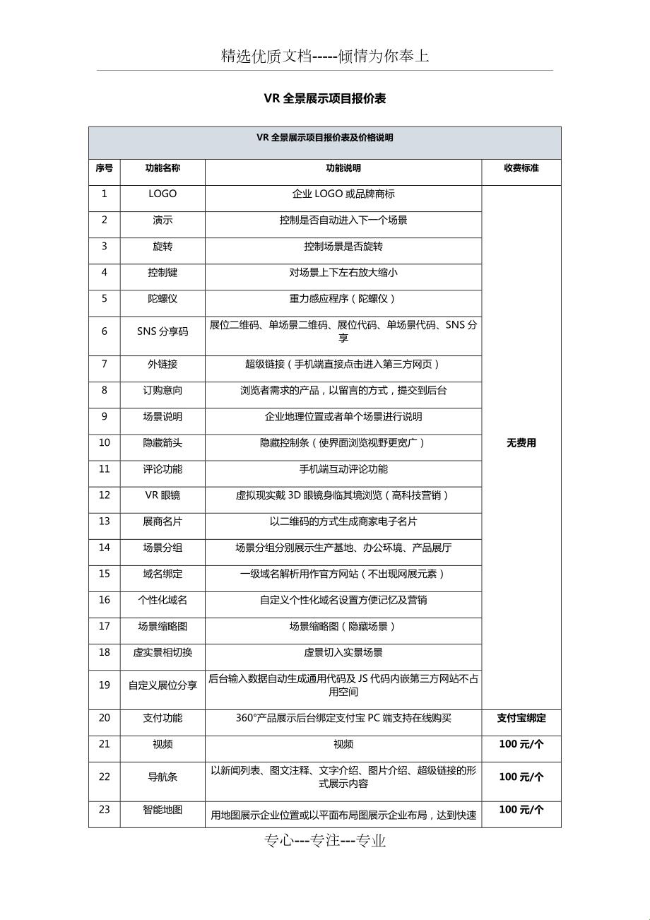 VR江湖价格风云录：一窥网友热议的新趋势