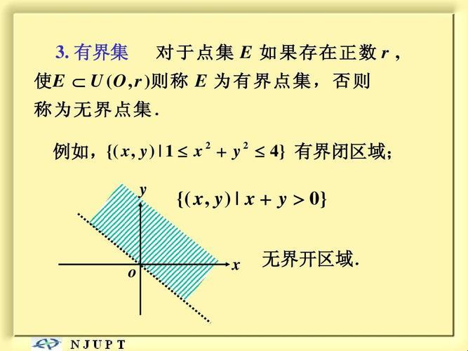 “全序子集”的上界狂想曲