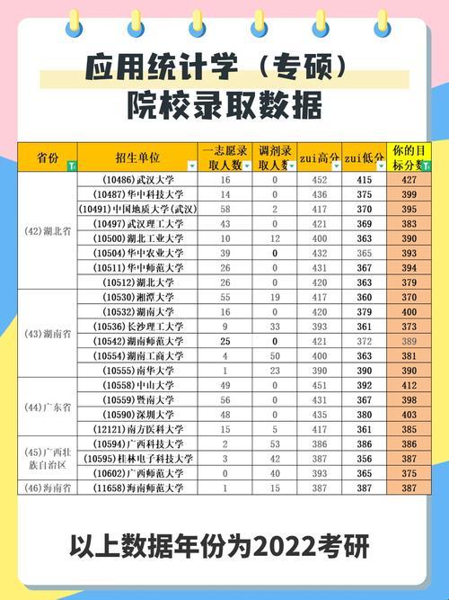 想学大数据？学校不是重点，重点是你得先“开窍”！