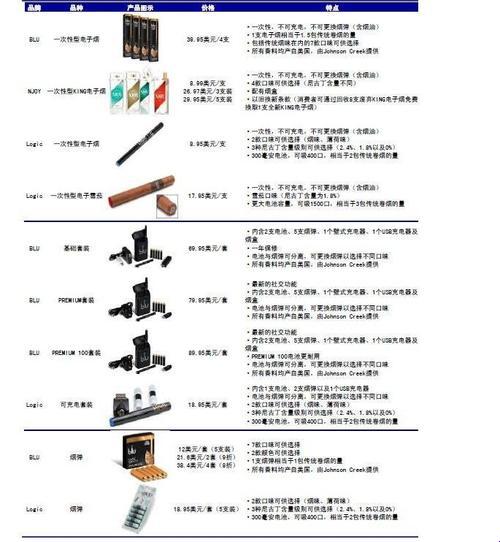 日本电子产品价格：掀起全球关注的新话题