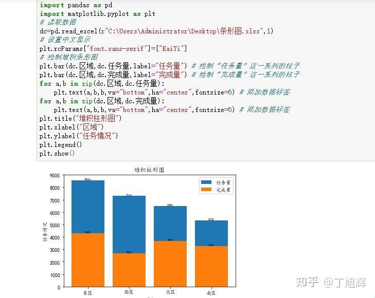 各DC源数据标记语言的优势：狂野乱舞的metadata！