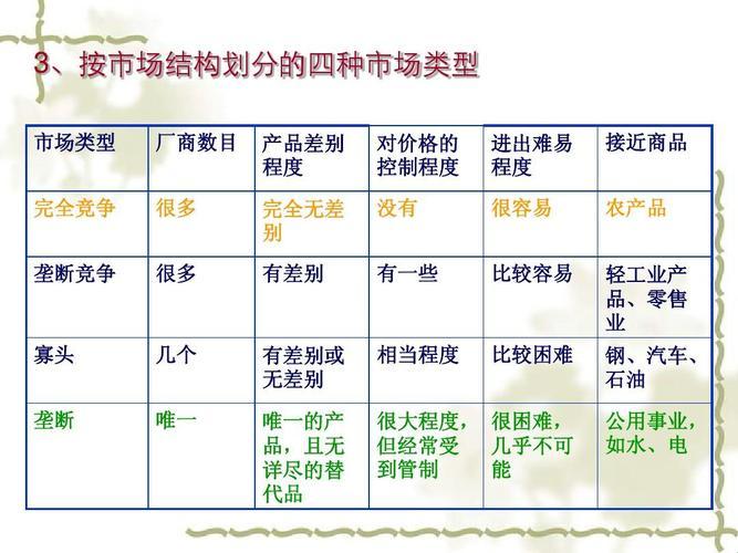 “单边多头”戏法：市场二元变奏曲