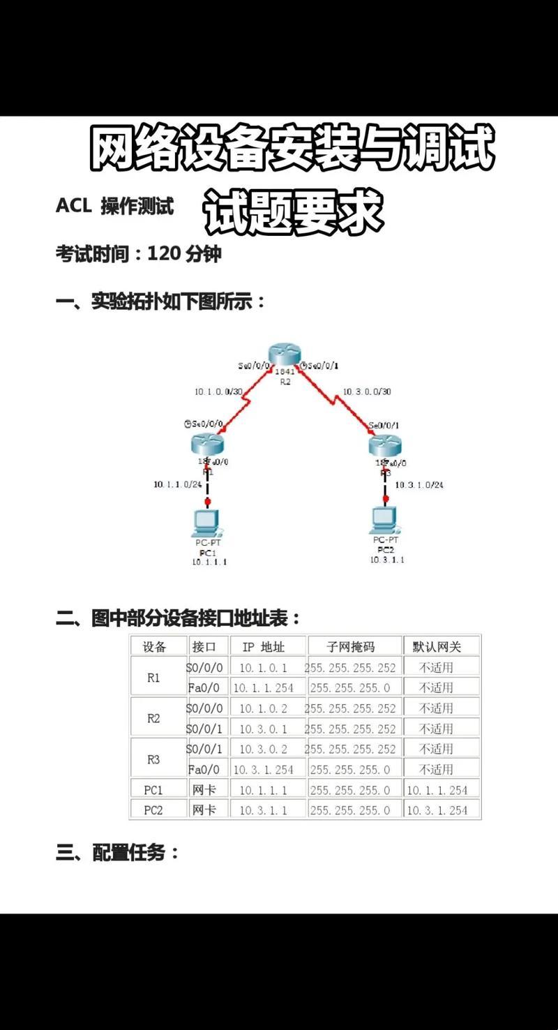 “Acl试题”？这玩意儿能吃吗？