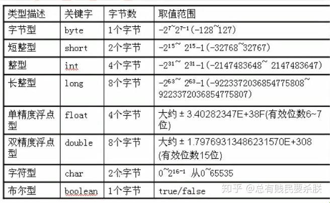 字节探秘：一“字”千金，数字字母哪家强？