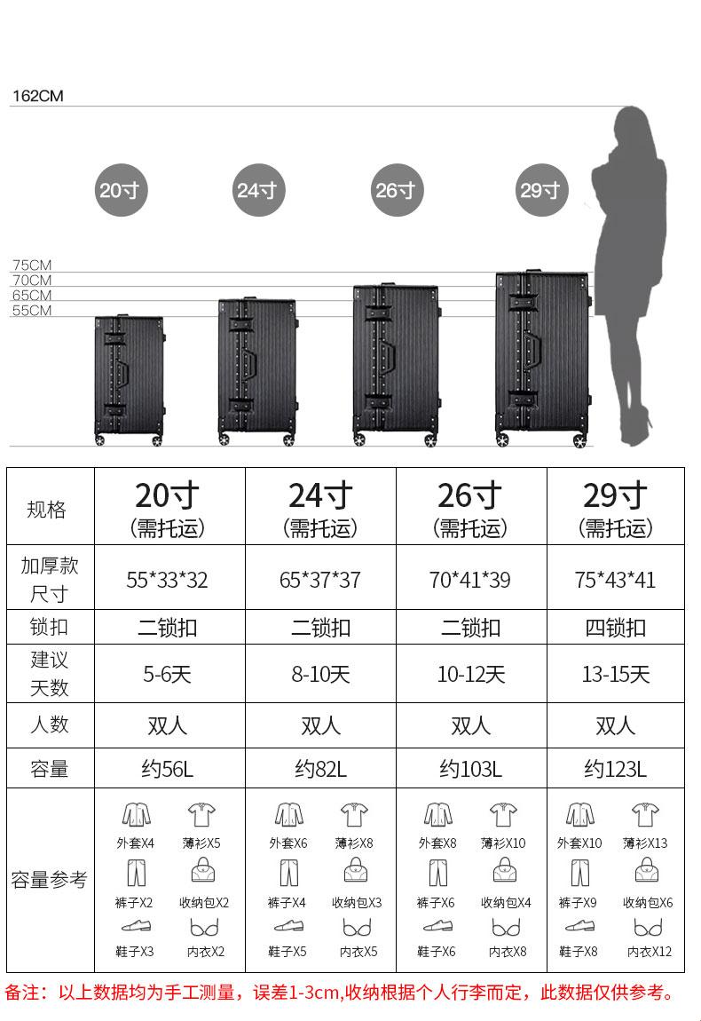 码上和解：亚洲.vs.欧洲，size迷思大揭秘