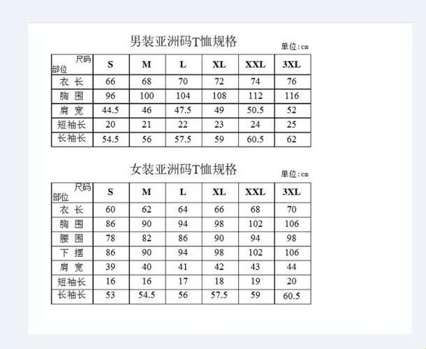 尺码差异：欧亚服装界的“文化碰撞”