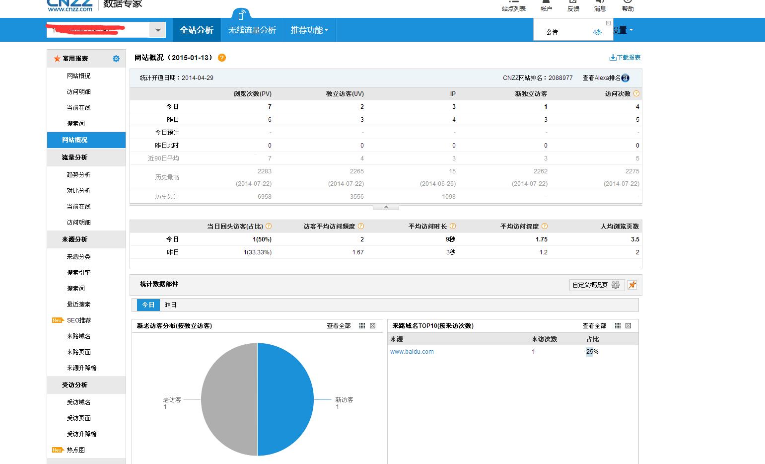 "8008站长统计": 科技江湖的独孤求败，数据狂潮的弄潮儿！