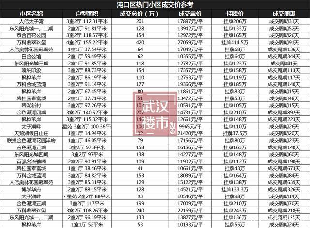 黄冈黄页88网房产估价，网友热议的新现象：笑谈科技界的‘房产算命’