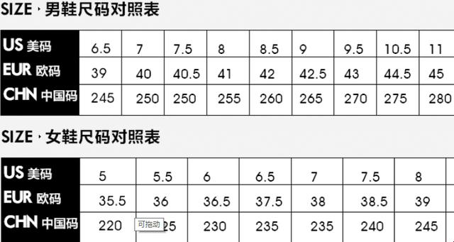 "码上开花，欧亚尺寸乱舞——科技界的萌新视角"