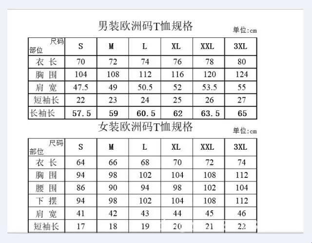 "码上开花，欧亚尺寸乱舞——科技界的萌新视角"