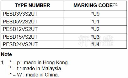 ADC 年龄大揭秘：网瘾少年的奇幻漂流