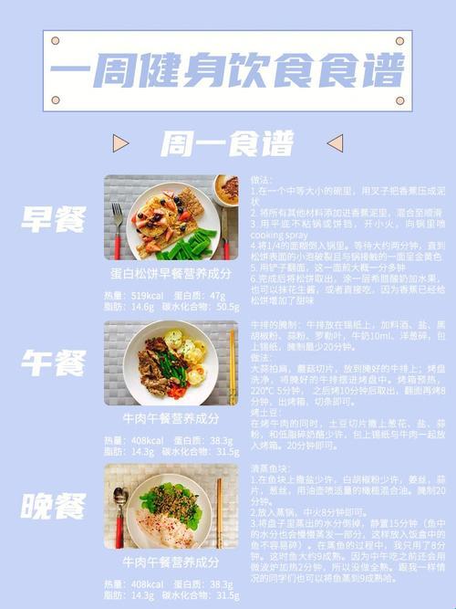 "新时代猛男炼成记：笑谈饮食与锻炼的诡异艺术"