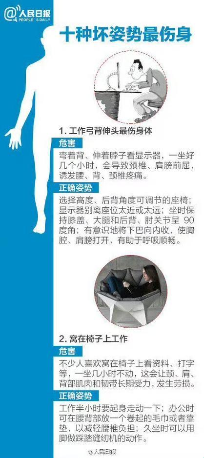 “抬腿坐姿”：所谓全网震惊，不过是一场闹剧