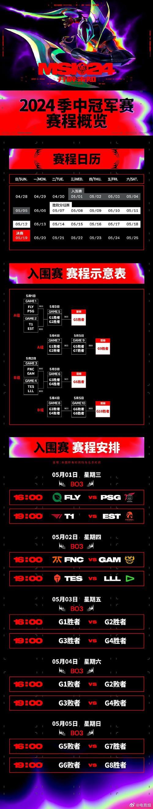 "MSI2023狂欢启幕：笑谈科技新飞跃"