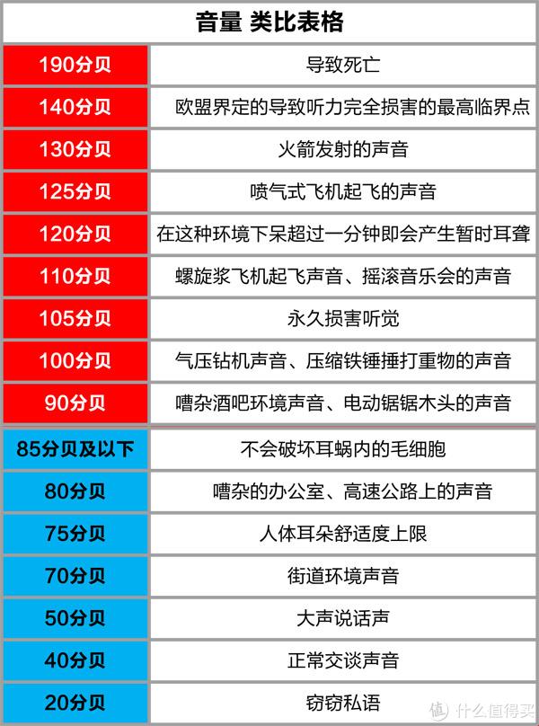 噪108度七倍狂潮，网友热议：这区别，你品你细品！