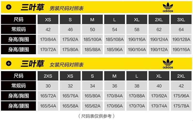 “阿迪达斯三叶草‘丢码’奇谭，新时代的创新闹剧”