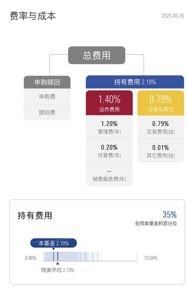 "国富产二代 2023 版软件特色：网友热议，笑谈科技新焦点"