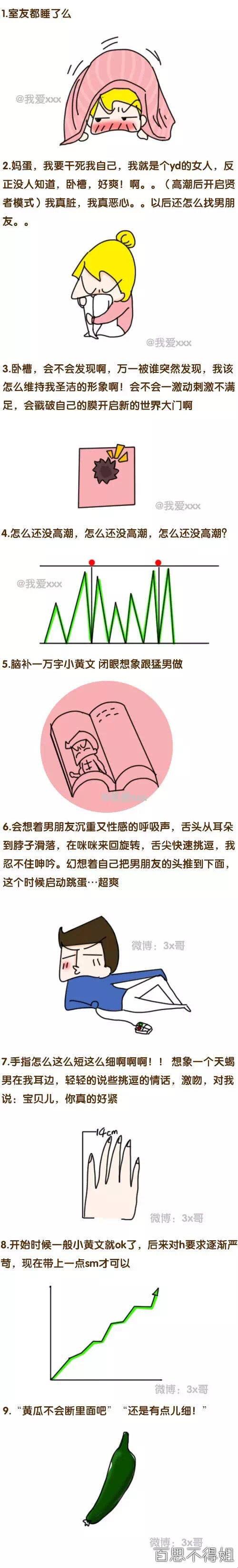 “妹纸心情自救宝典：科技潮玩引爆开心密码”