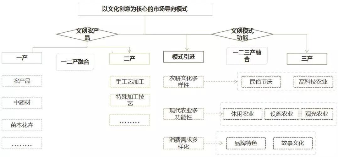 日本产业三重奏，笑料百出科技秀