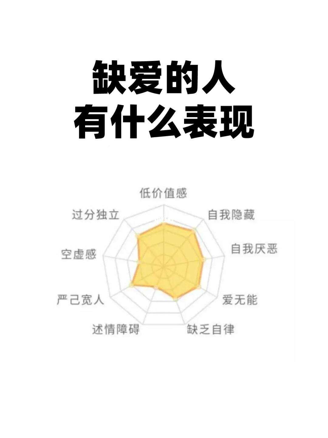 "爱一个见一个，是缺爱还是科技心潮？"