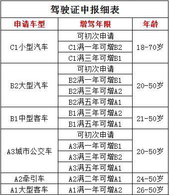 ABC成年礼：十八风华正茂，科技新锐翻云覆雨