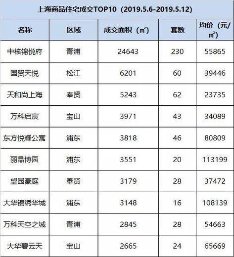 2024年，日本房价的‘奇趣’之旅