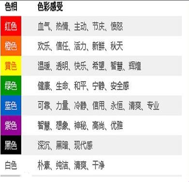 黄三色奇谈：破纪录的诡计？