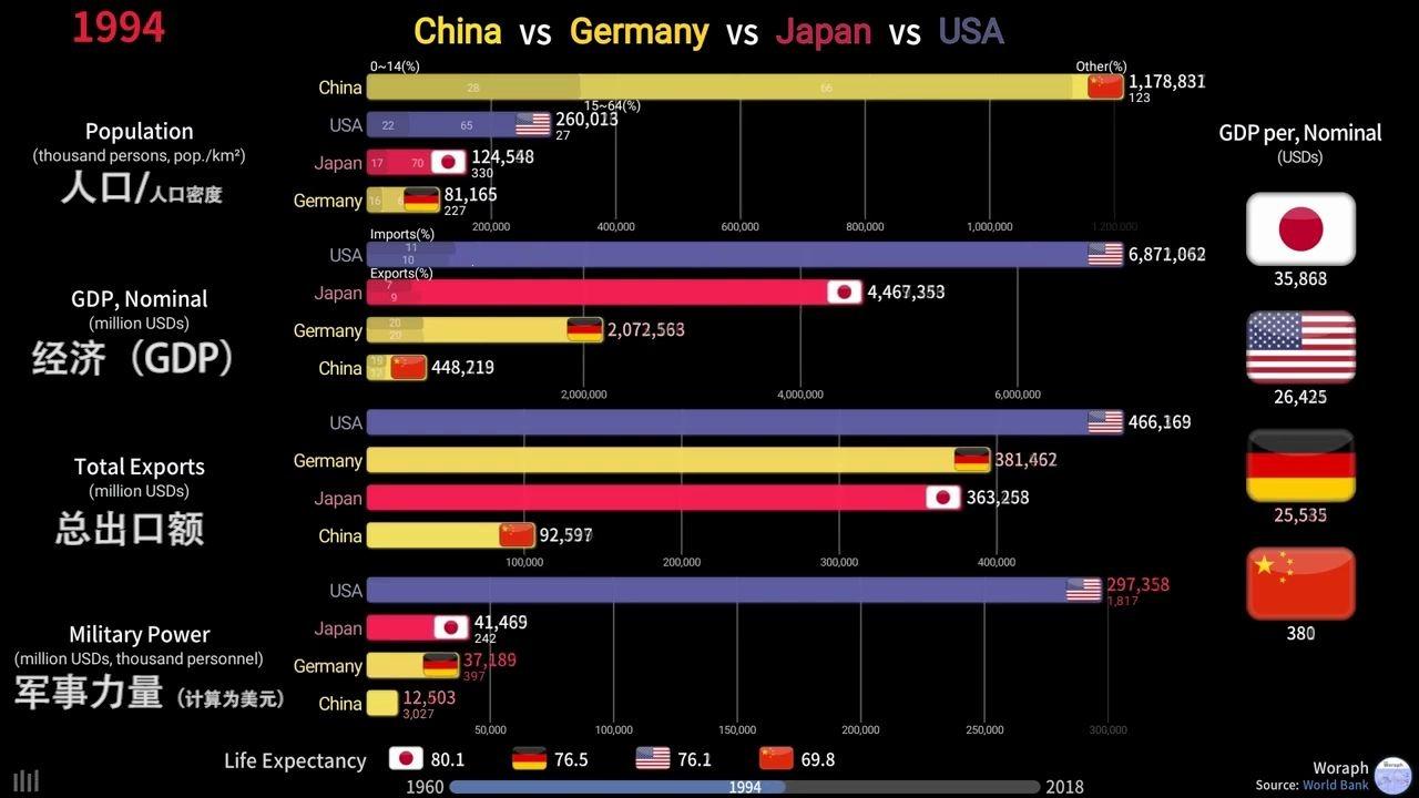 《科技江湖：亚洲江湖侠客VS日本武士道VS韩国潮人VS美国牛仔》