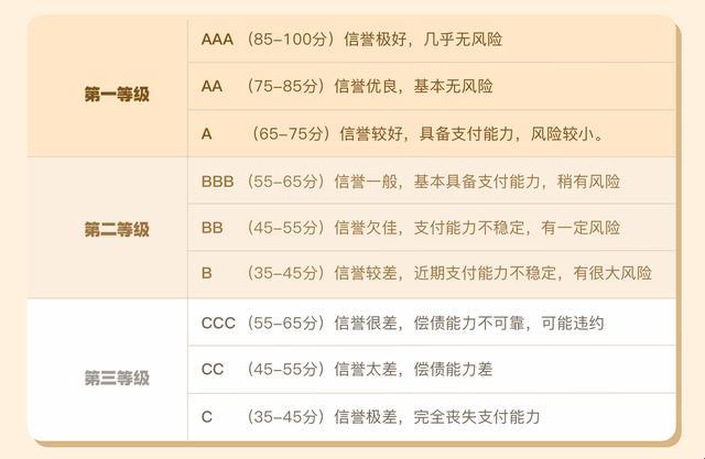 “AAA级优品，潮流巅峰！”：科技界的时尚先锋