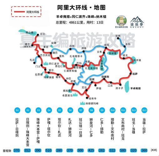 《破界·探秘：独家路线图，科技版图里的迷踪奇旅》