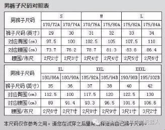 "国产L"撞"欧版L"：谁在规训我们的尺码？