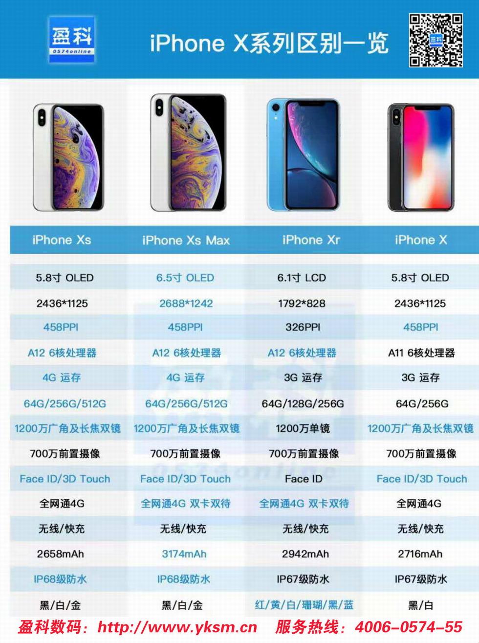 "日版iPhone，揭秘型号密码，网友热议嗨翻天"