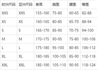 码上时尚，欧尺风情：笑谈一码二码的科技潮流