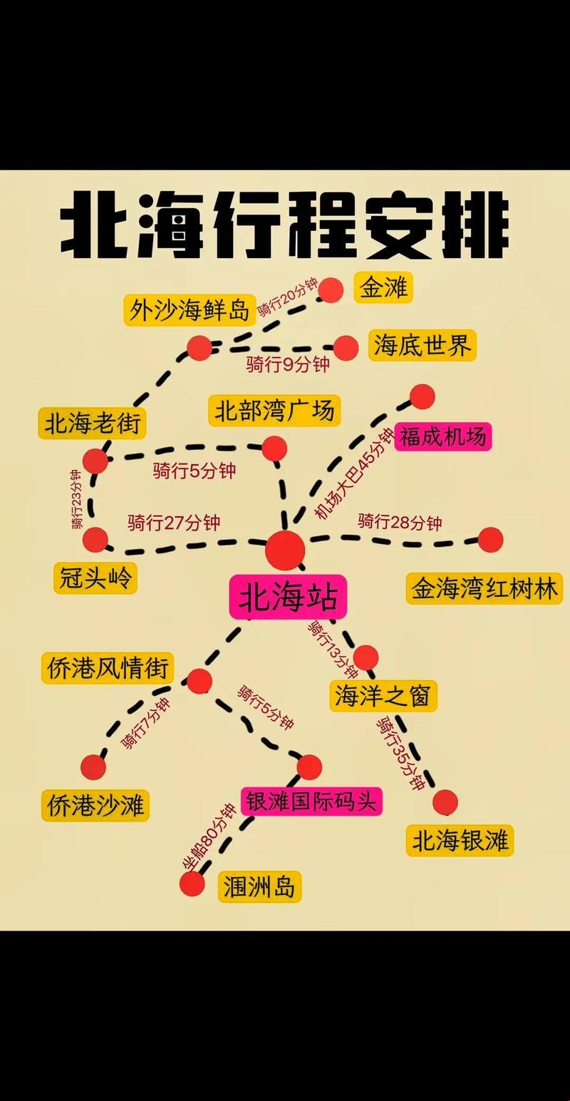 “爱琴海度假”之路：所谓实用路线，网民热议的笑话？