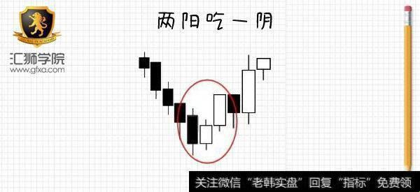 “双阳易吞，一键解锁：科技界的‘黑洞’现象”