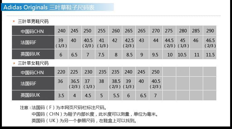 “阿迪达草”尺码之谜：网友一脸懵，科技力作祟？