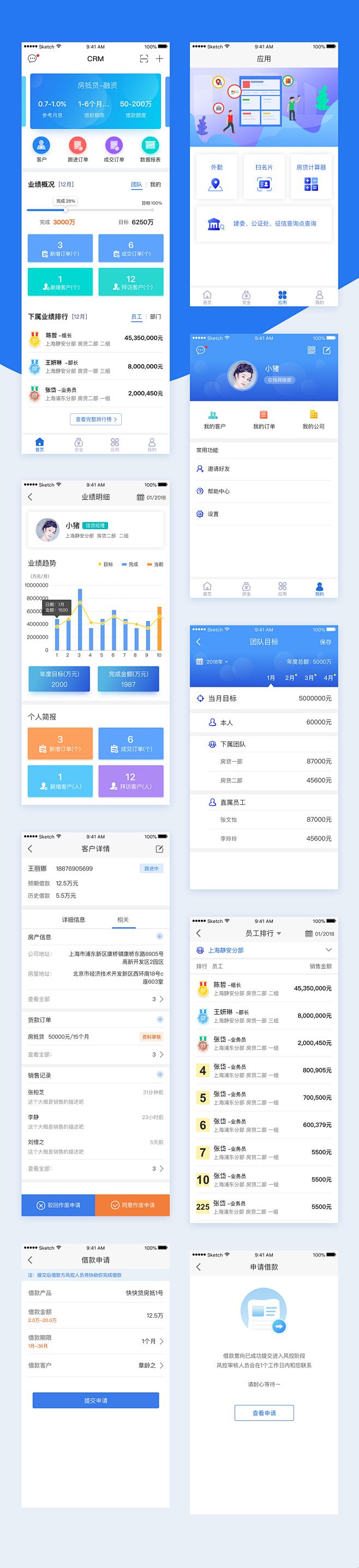 免费的CRM，惊艳了整个网络