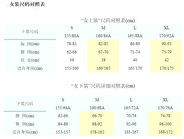 衣探究竟：欧码和中国码的时尚密码