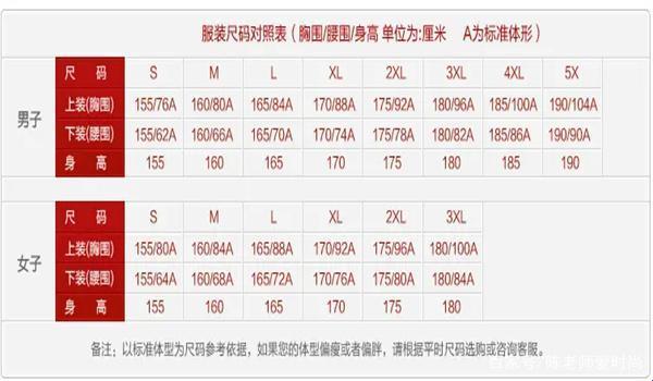 日本LL等于XL？热情引爆科技圈！