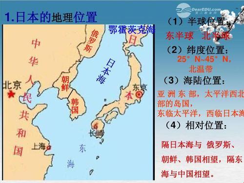 日木一线笑话：三线小白如何引领潮流？