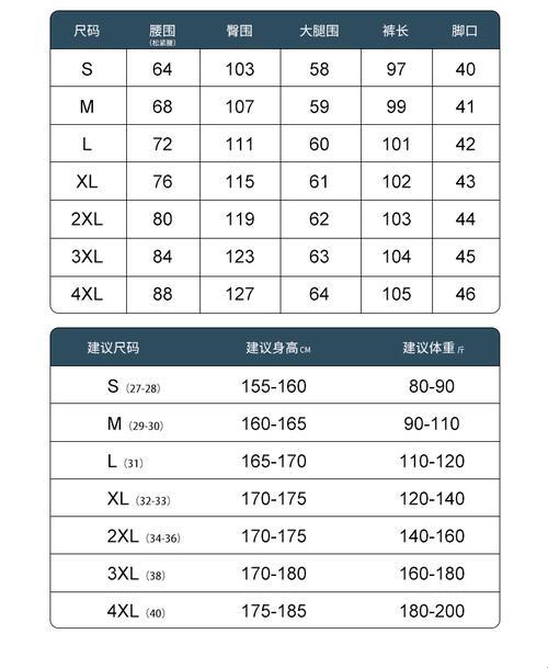 码上开花，欧亚尺寸大乱斗：2024网民辣评笑谈