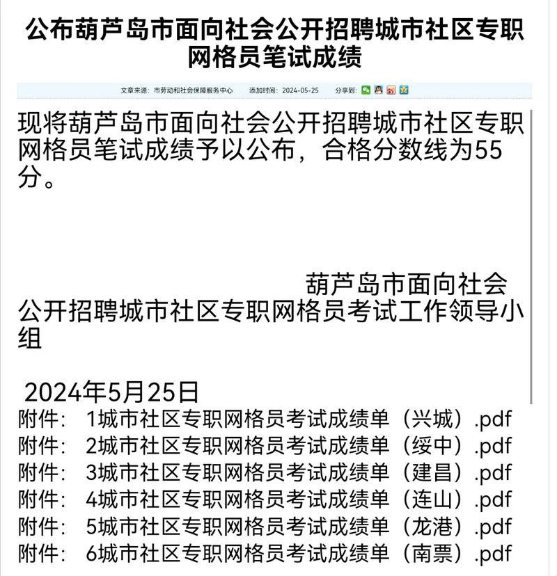 "葫了个芦岛招聘奇闻，网友热议科技业新风向！"