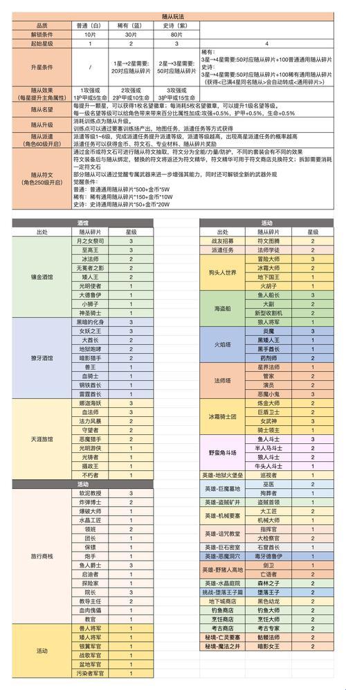 《一碎天下知，二碎鬼见愁：网民热议的科技碎片大解析》