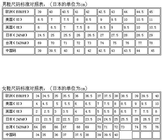 《编码大冒险：亚洲象与欧美鹰的符号跳跃》