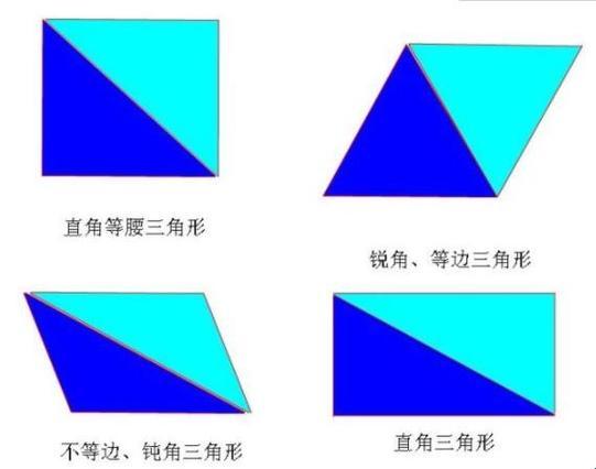 《三角恋的科技风云：两个"攻"的激情碰撞》