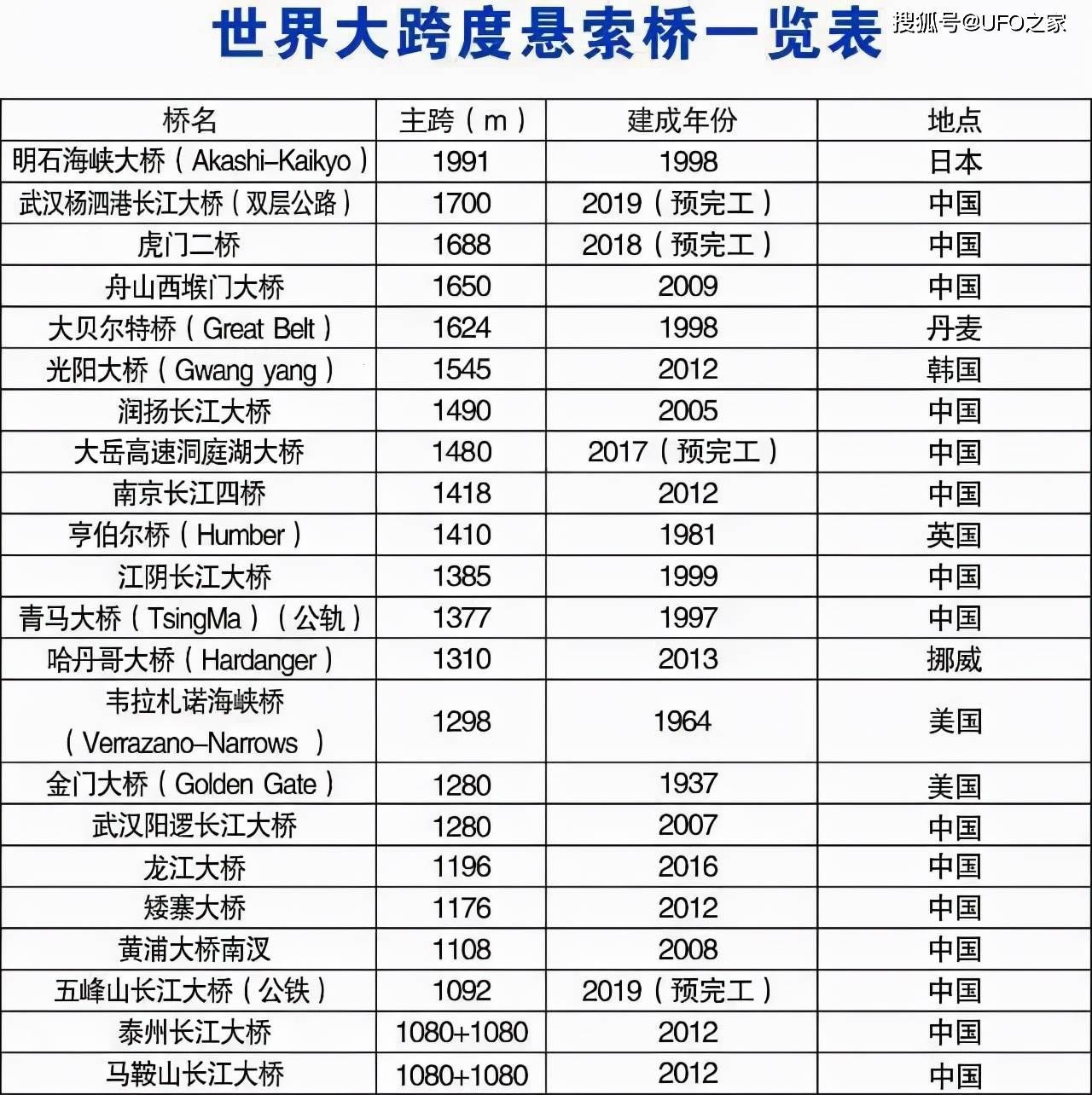 欧亚尺码专线：搭建跨界桥梁的神奇魔法