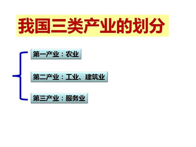 一级二产区，笑谈科技“鸿沟”