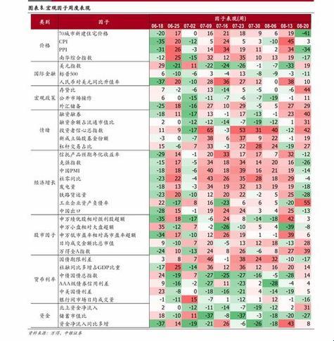 “牛气冲天！十大免费行情软件盘点，网友直呼：‘这是要上天啊！’”