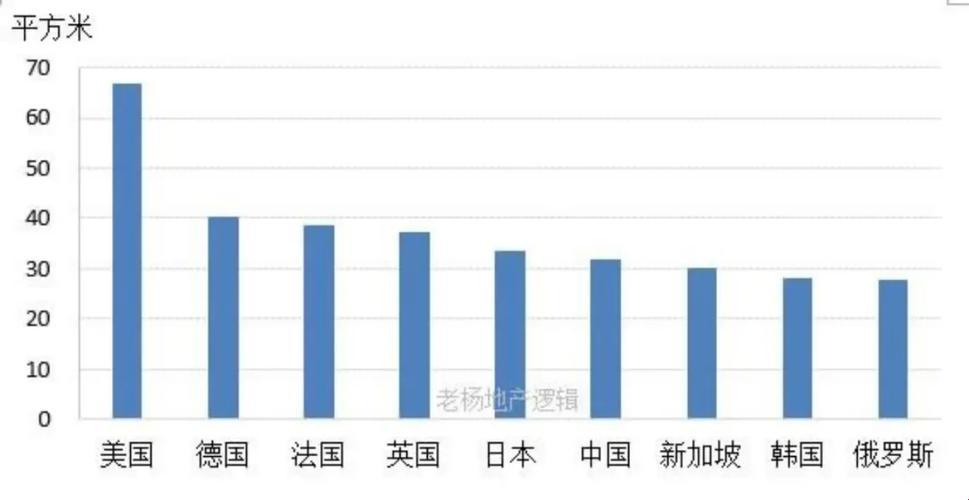 美日韩俄人口赛跑，科技舞台谁主沉浮？