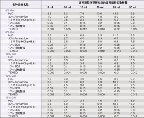 "狂野配方大揭秘，科技界的搞笑里程碑"